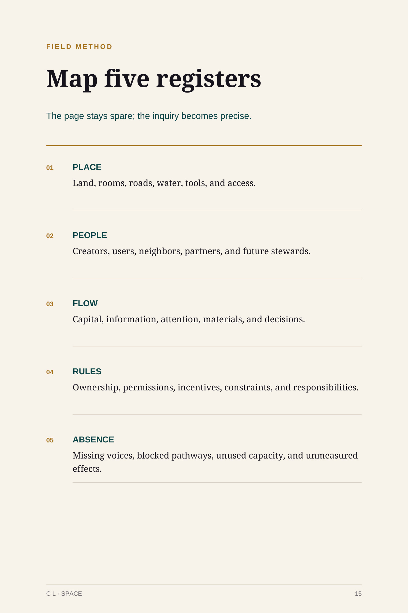C L: The Living Context, page 18 of 118