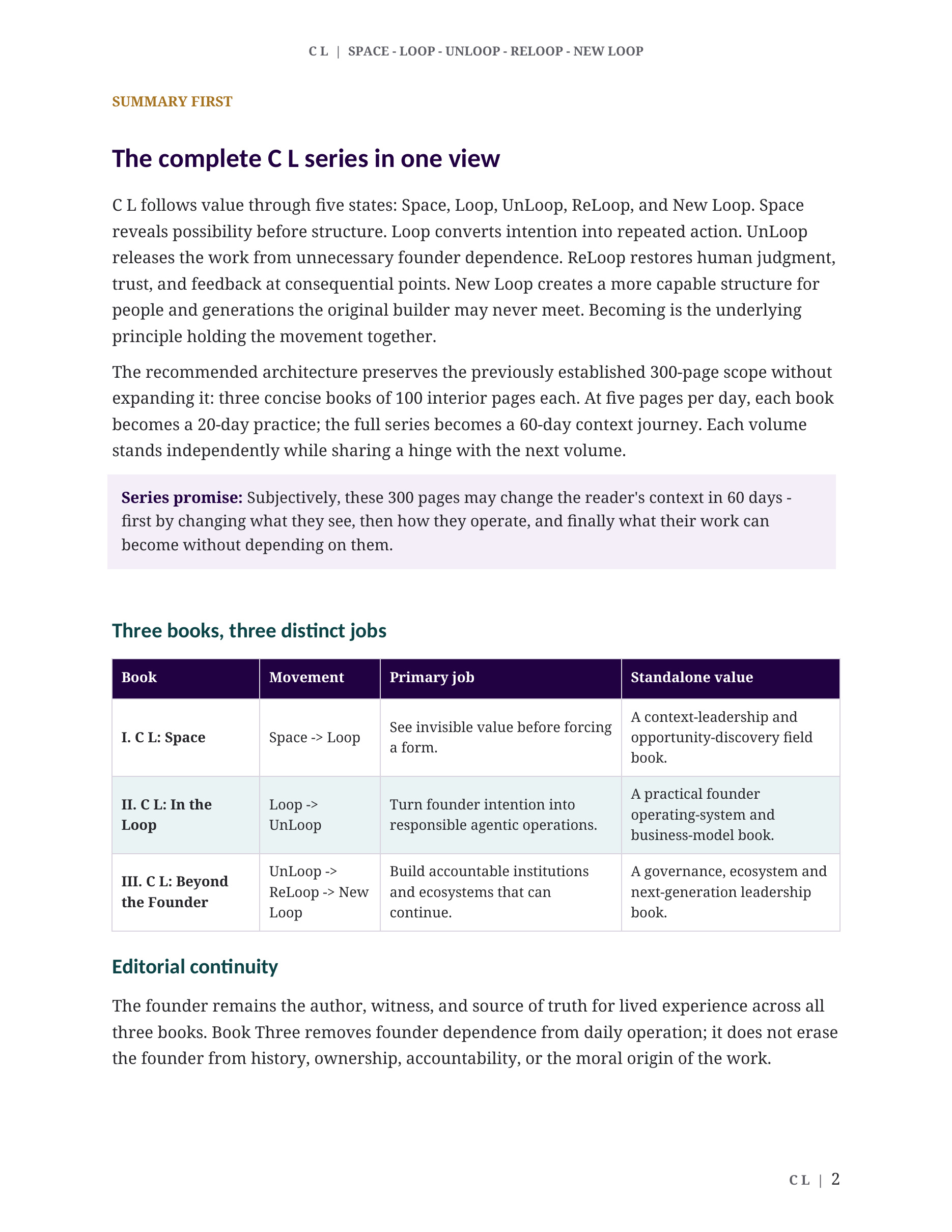 C L: The Living Context, page 54 of 118
