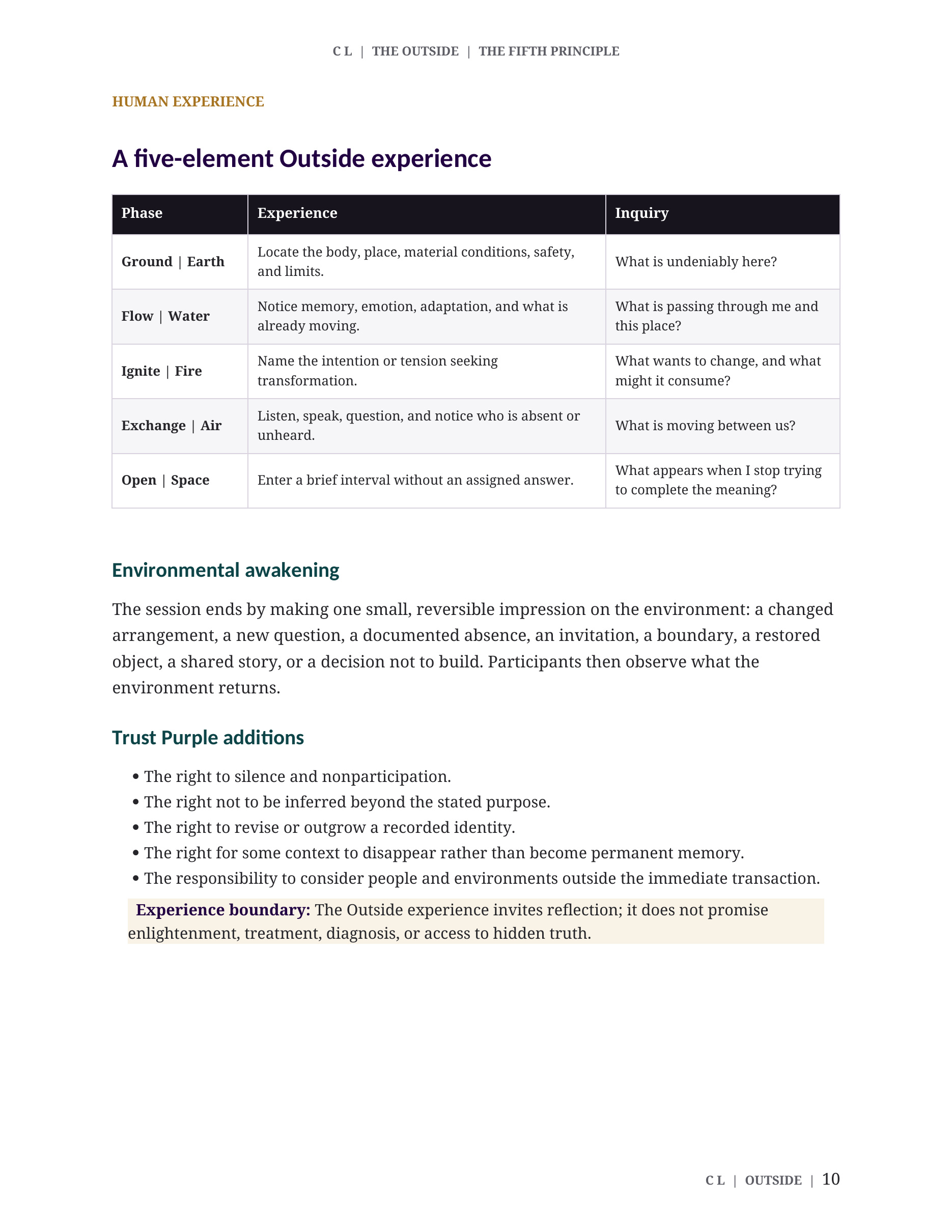C L: The Living Context, page 86 of 118