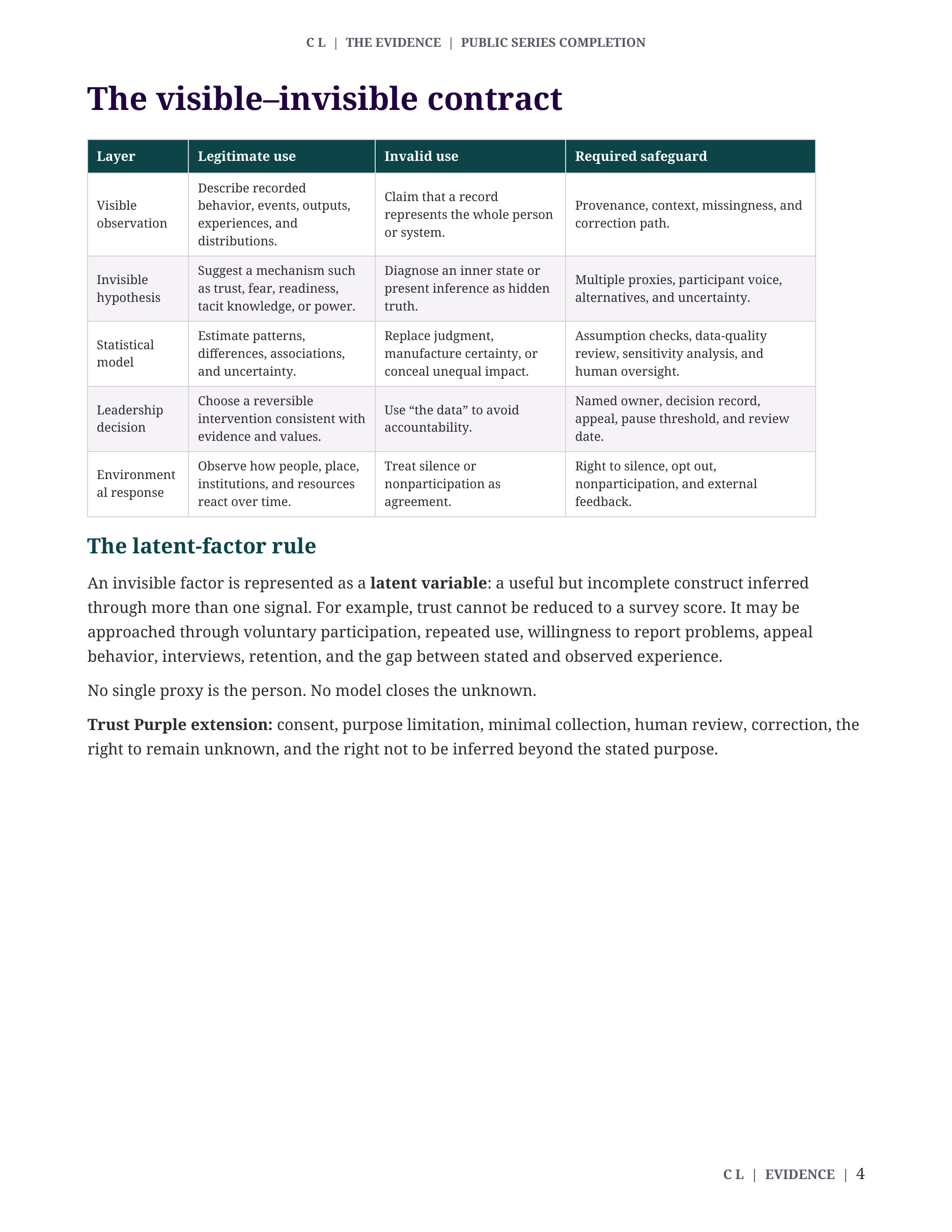 C L: The Living Context, page 93 of 118