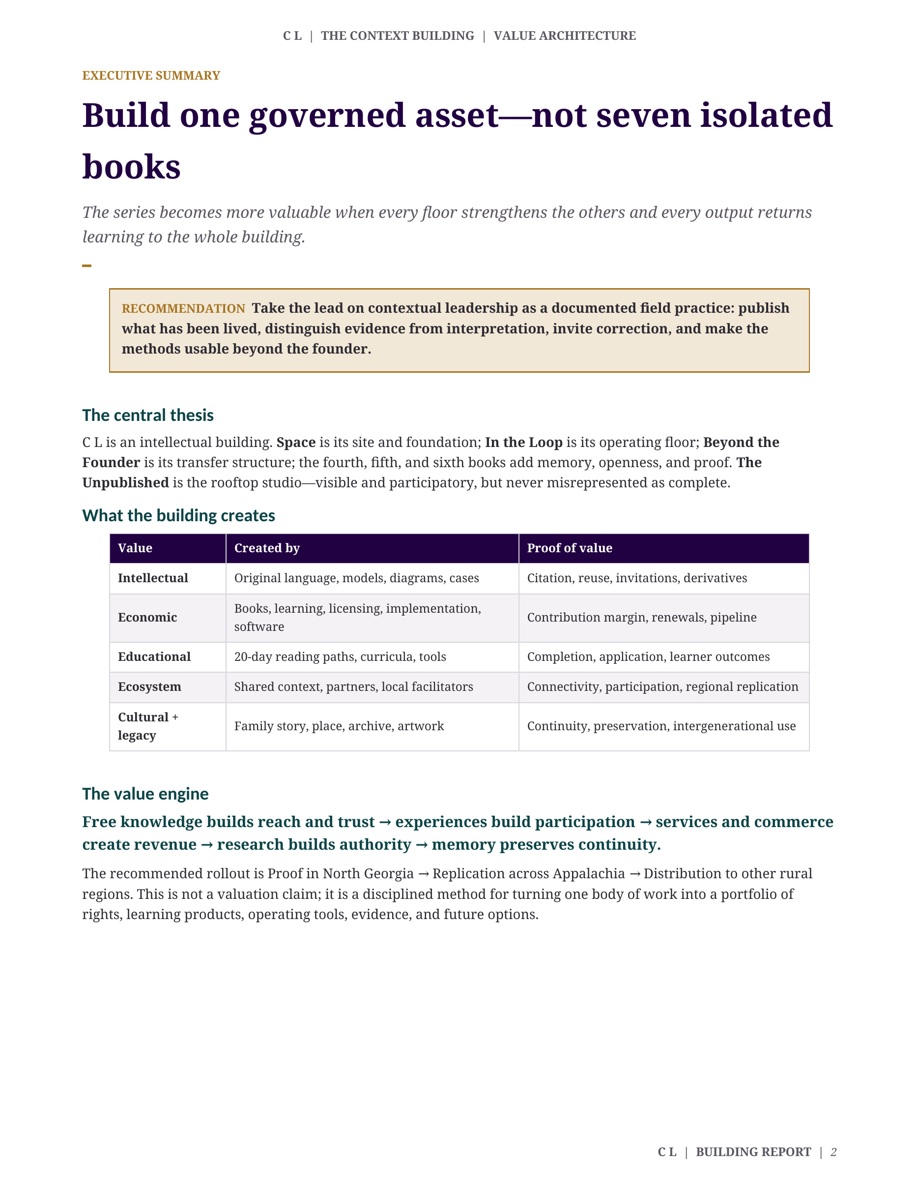C L: The Living Context, page 104 of 118