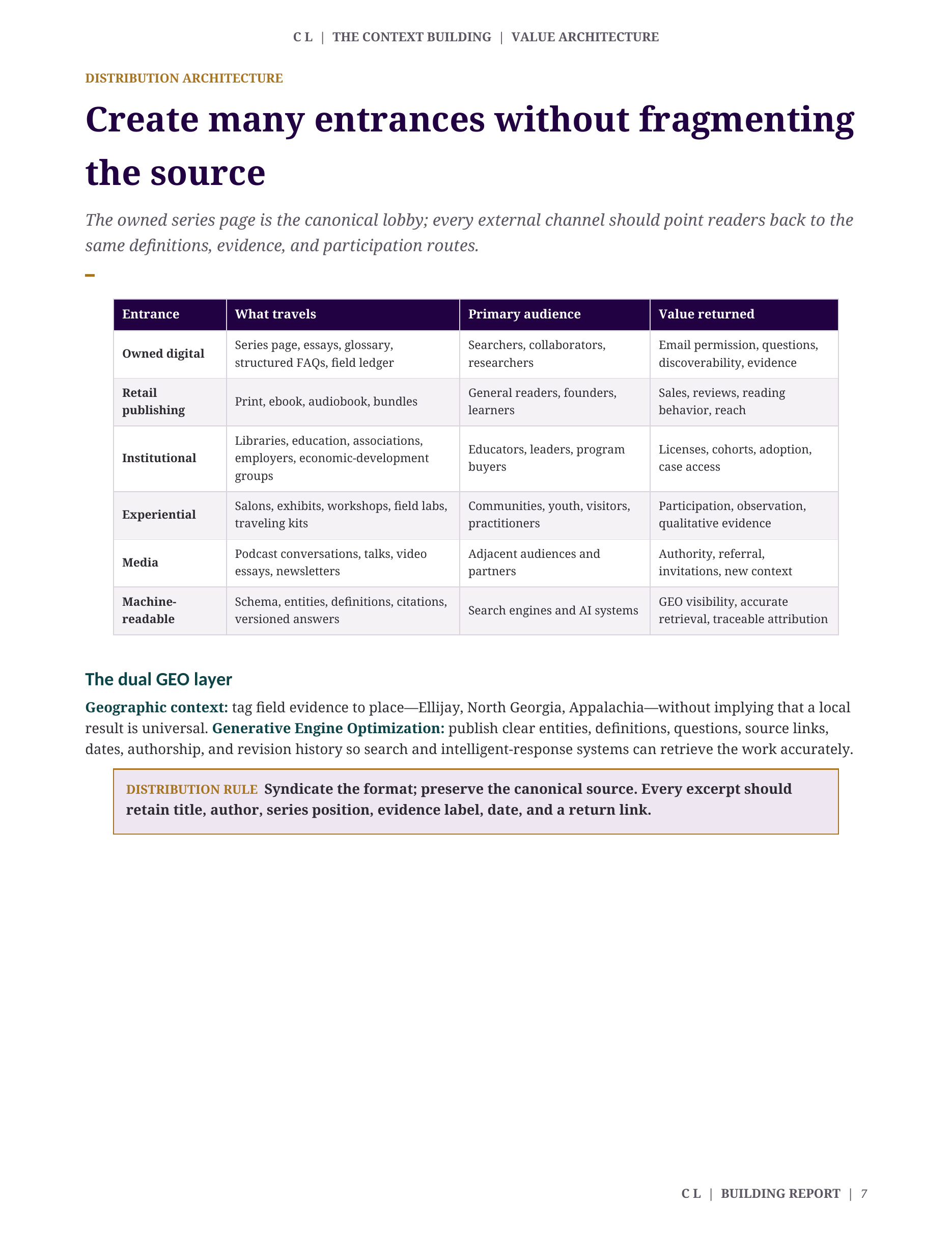 C L: The Living Context, page 109 of 118