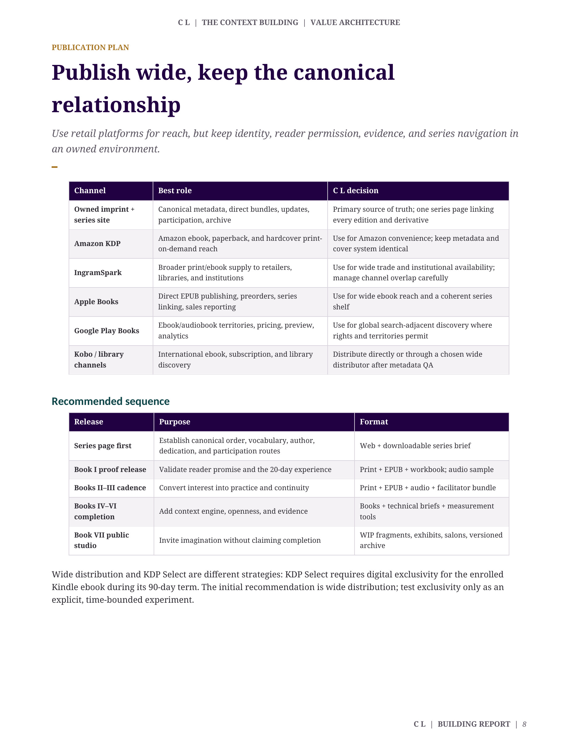 C L: The Living Context, page 110 of 118