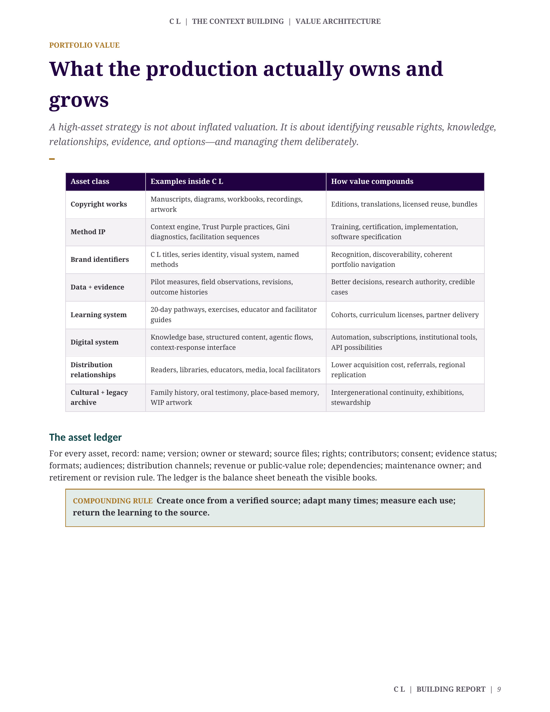 C L: The Living Context, page 111 of 118