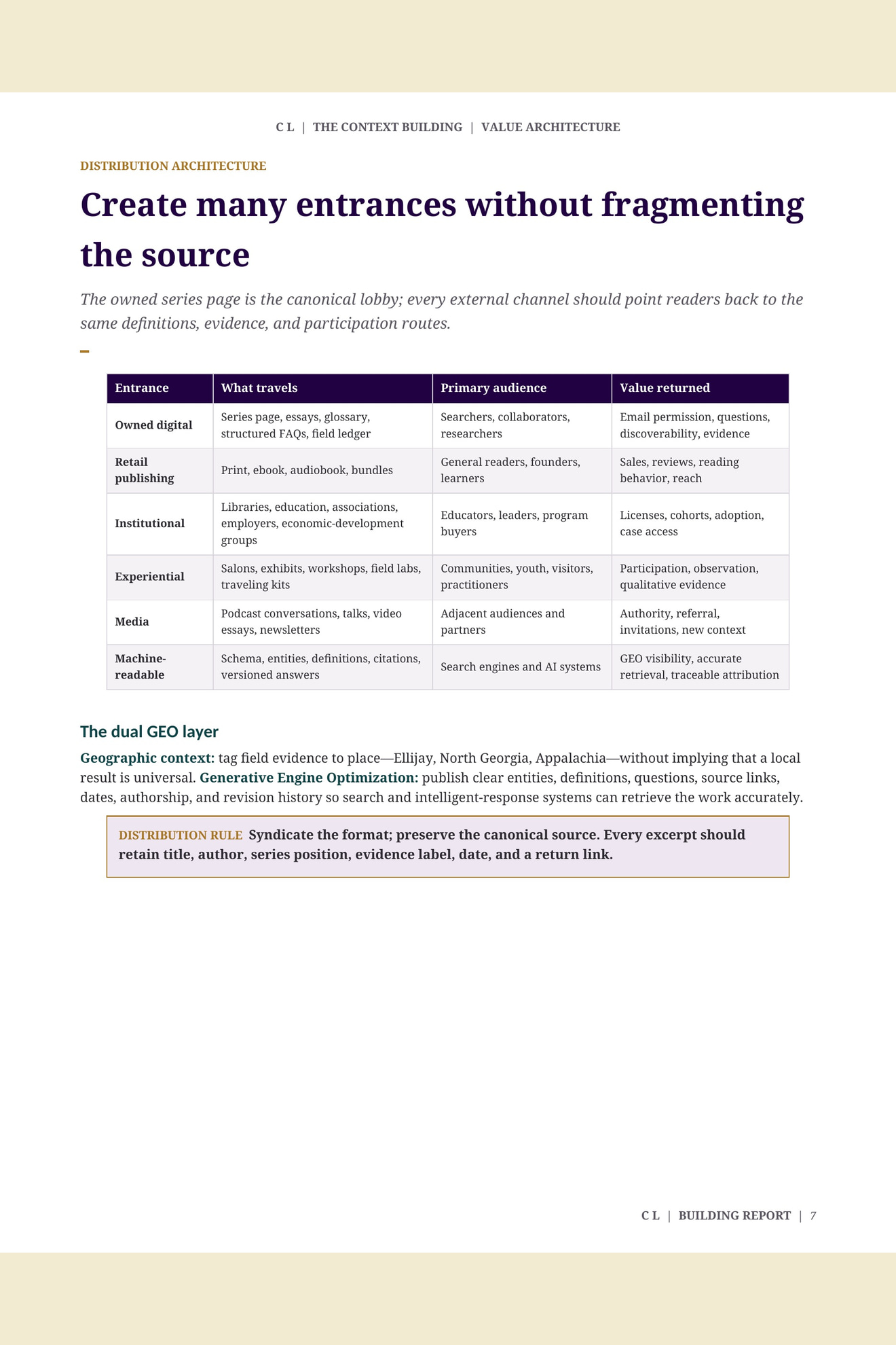 C L: The Living Context, combined edition page 123 of 160