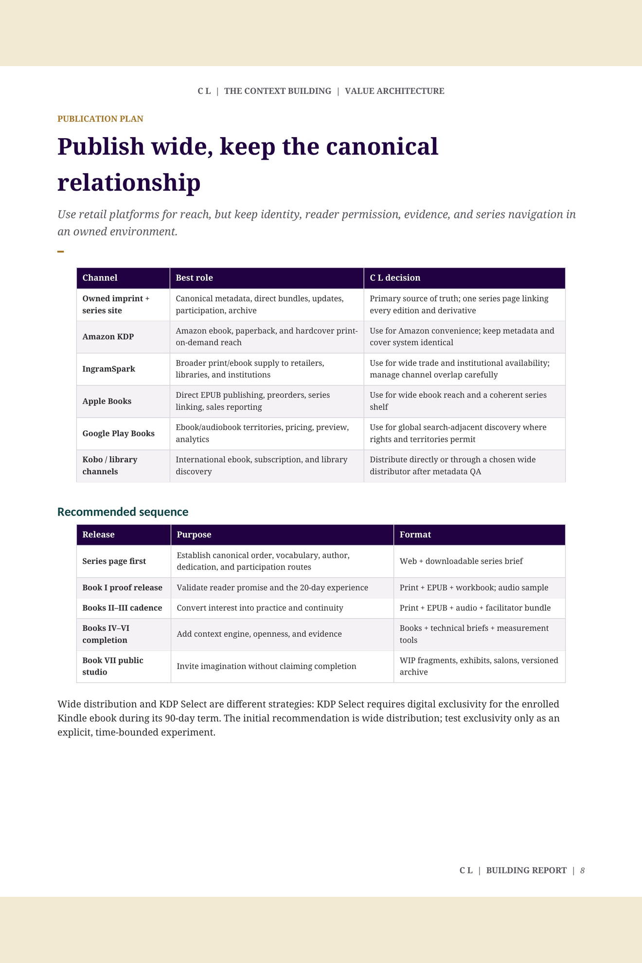 C L: The Living Context, combined edition page 124 of 160