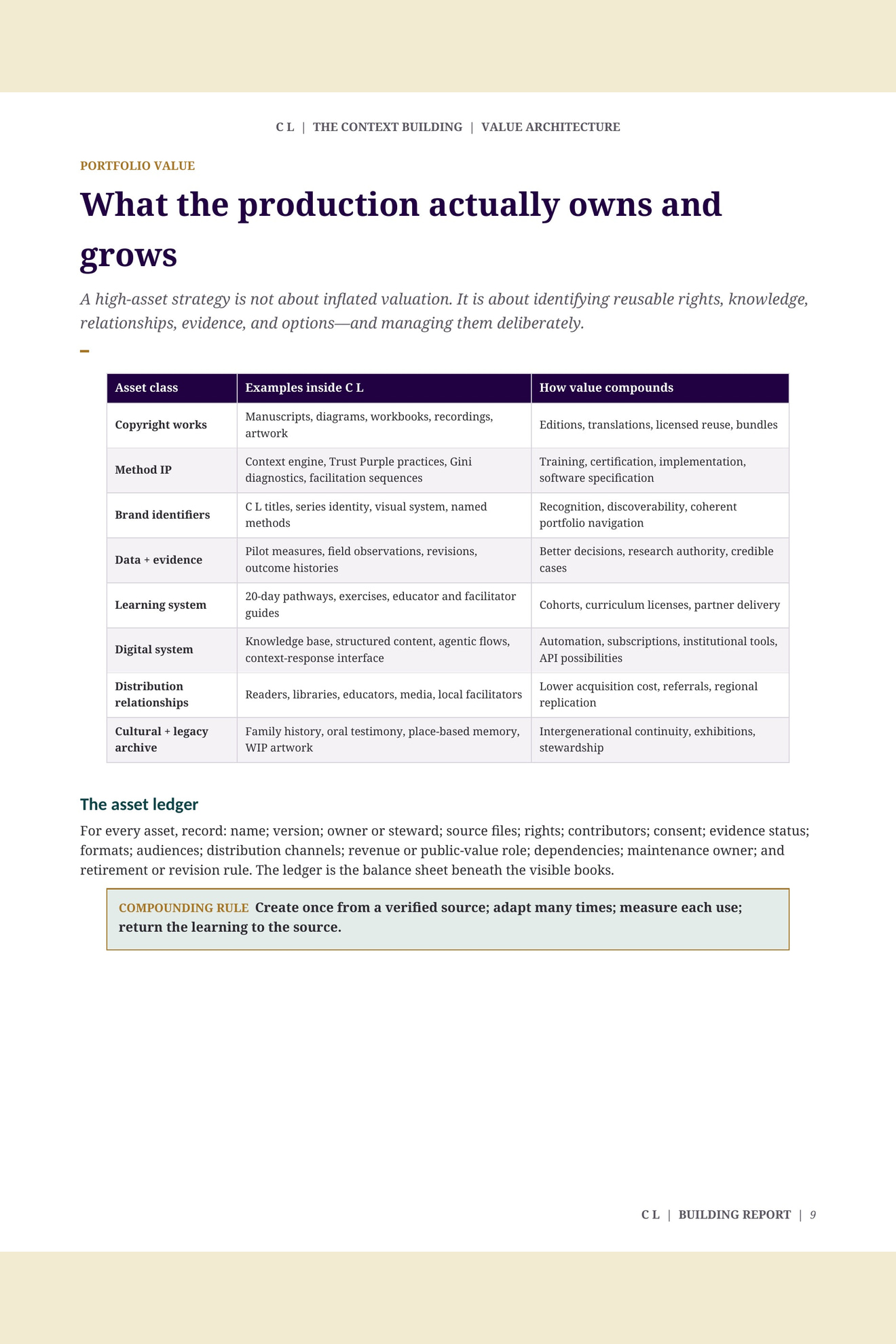 C L: The Living Context, combined edition page 125 of 160