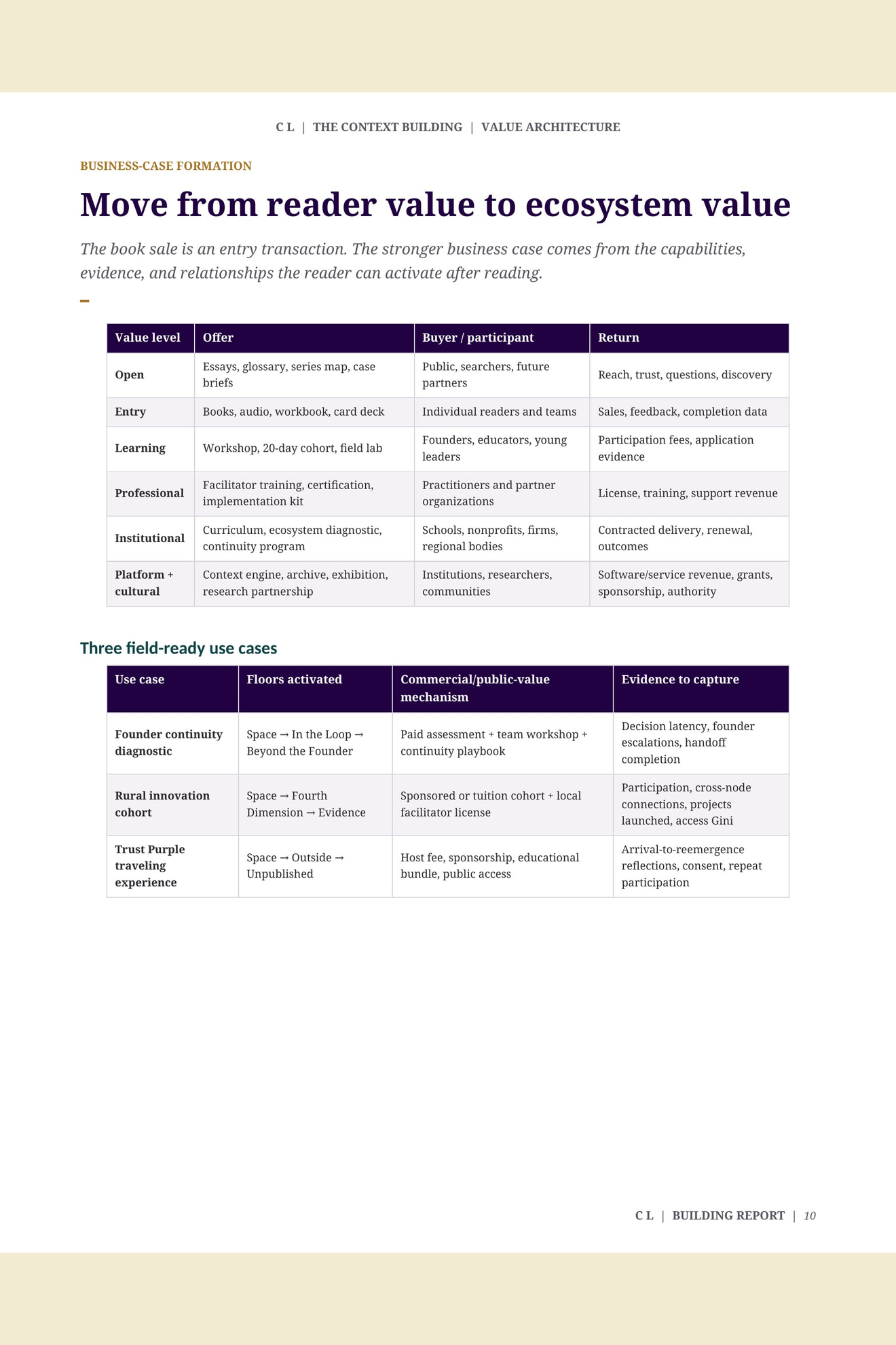 C L: The Living Context, combined edition page 126 of 160