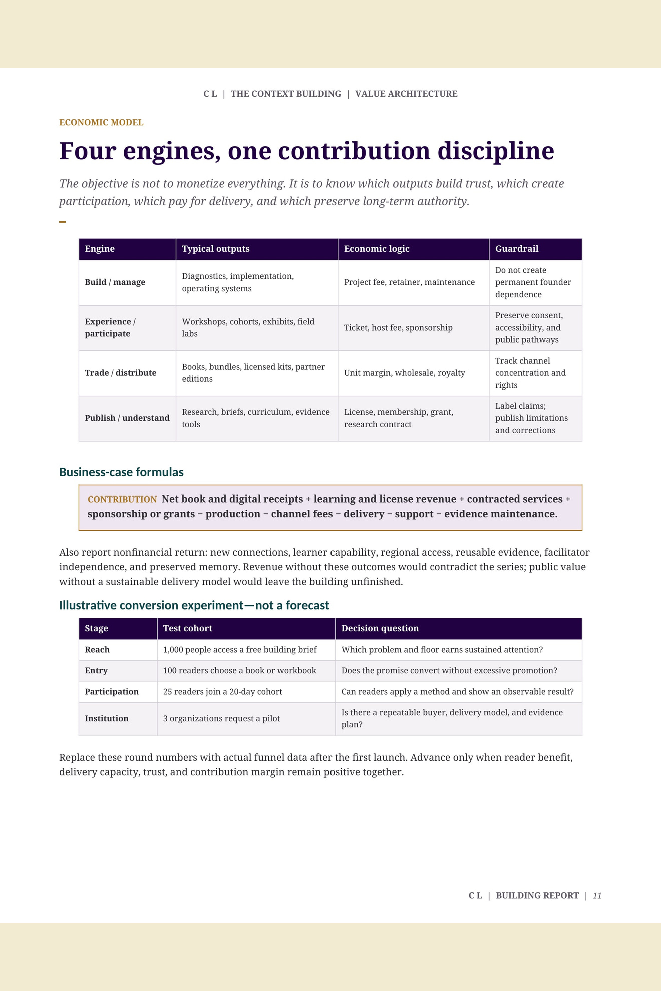 C L: The Living Context, combined edition page 127 of 160
