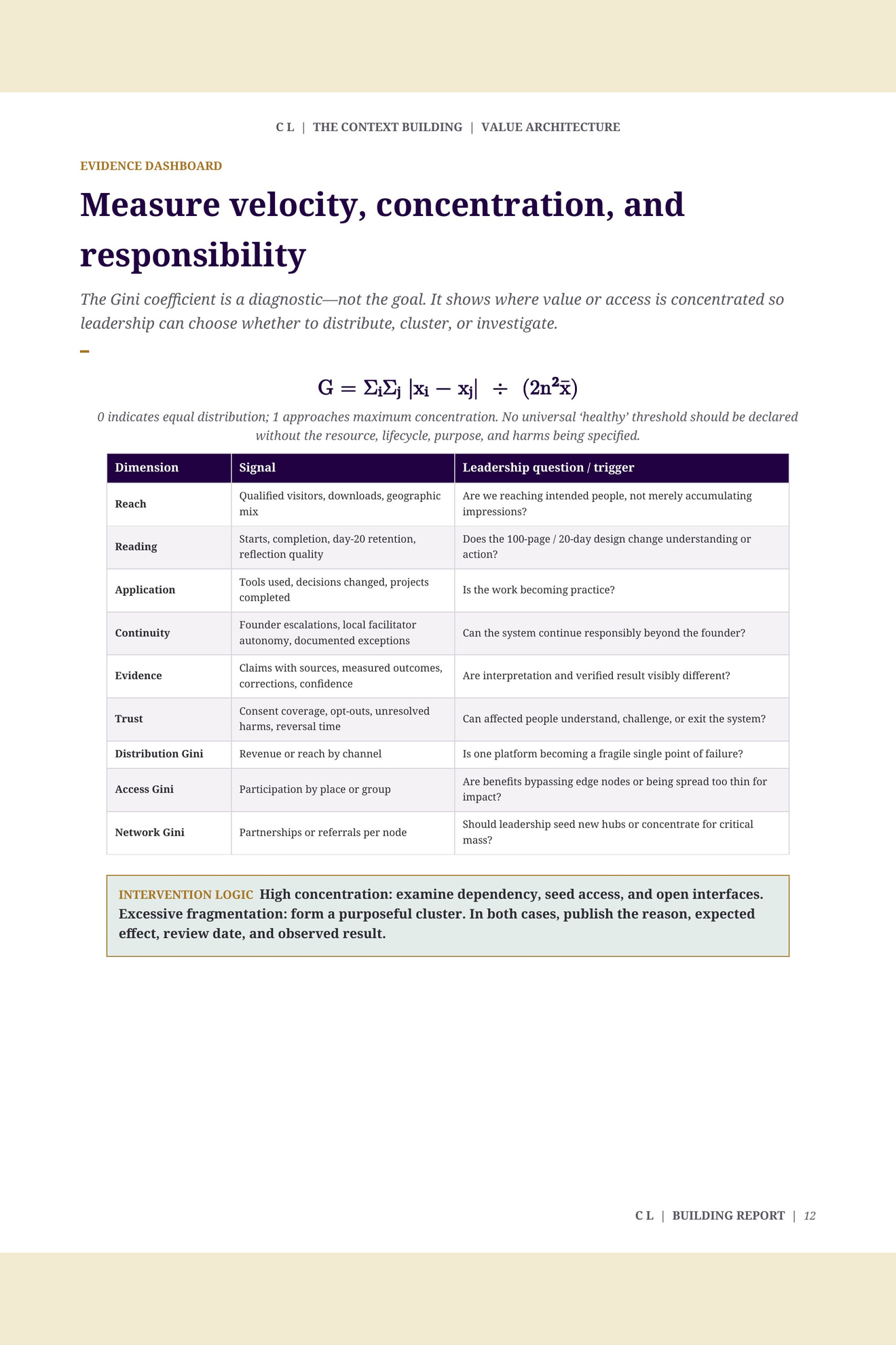 C L: The Living Context, combined edition page 128 of 160