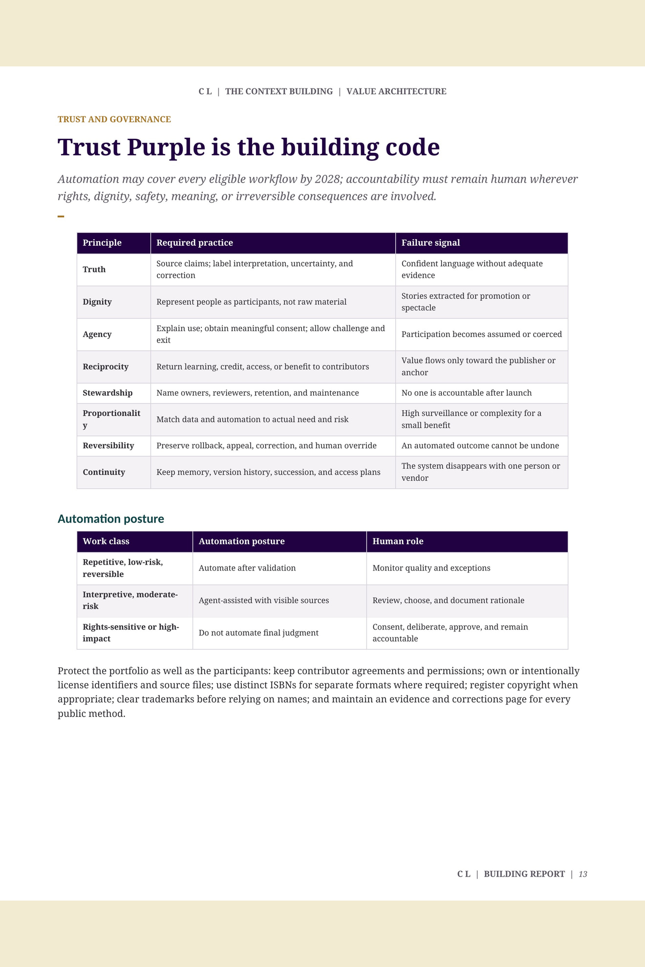 C L: The Living Context, combined edition page 129 of 160