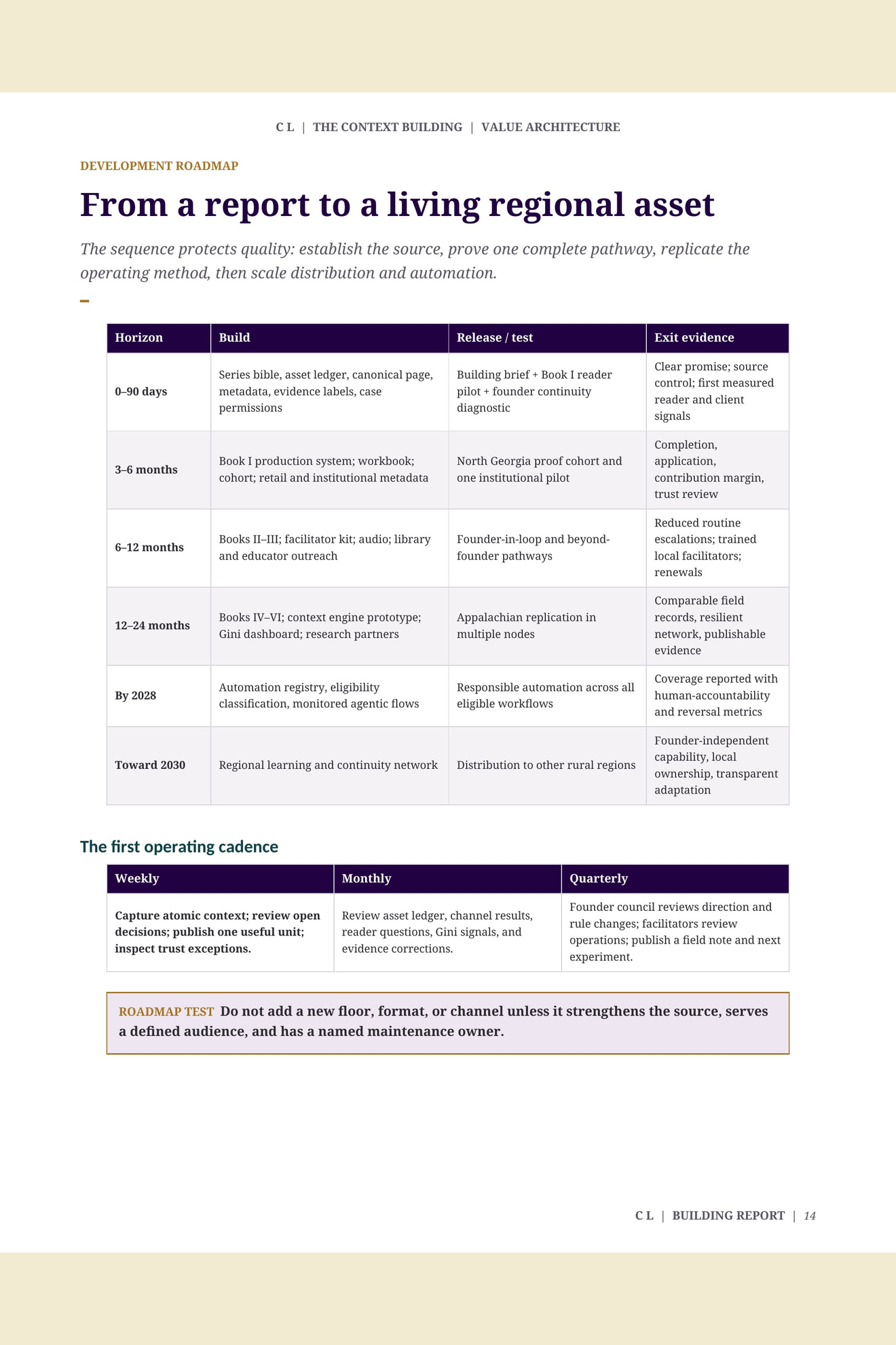 C L: The Living Context, combined edition page 130 of 160
