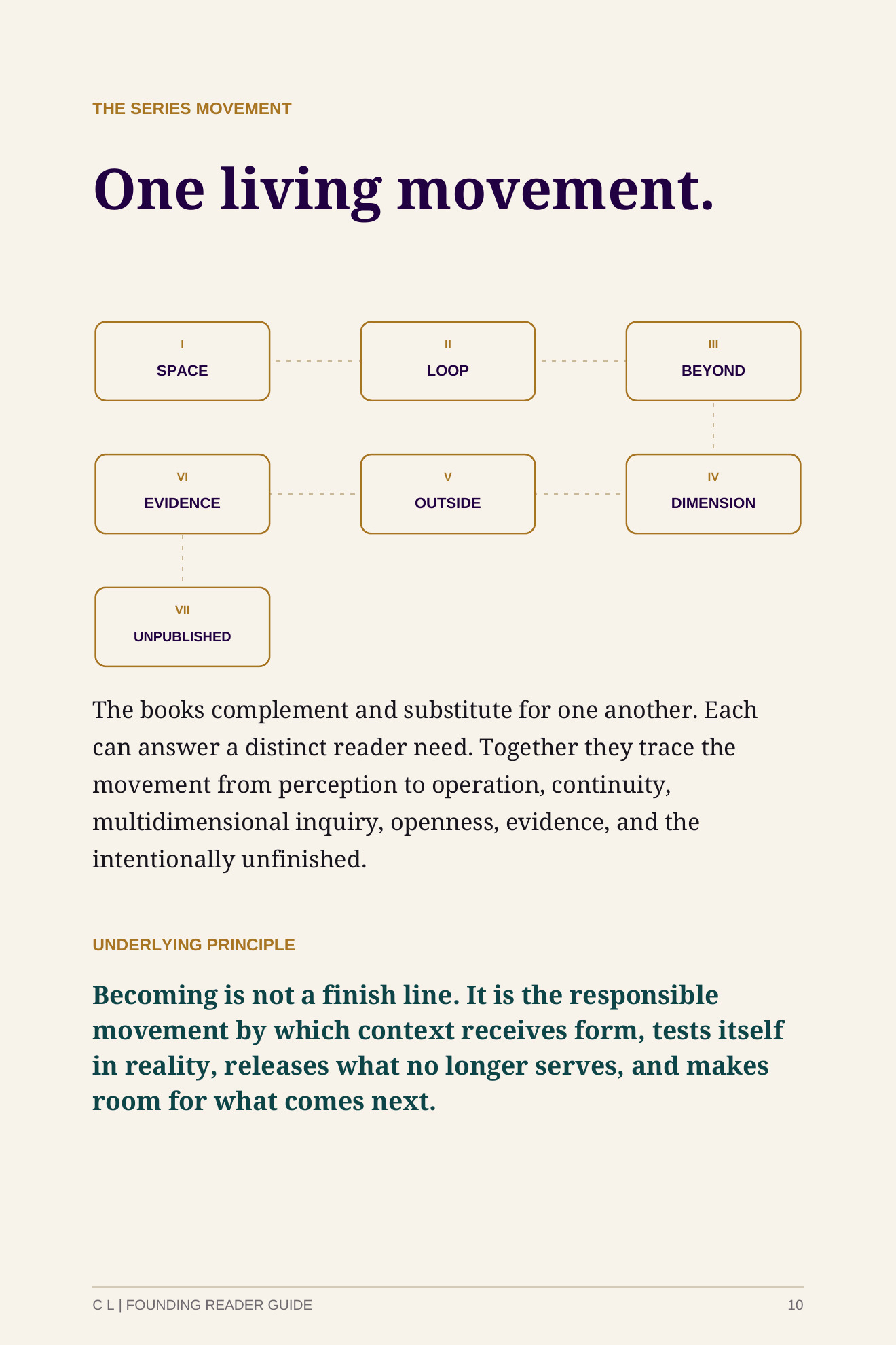 C L founding reader guide page 10 of 11: One Living Movement