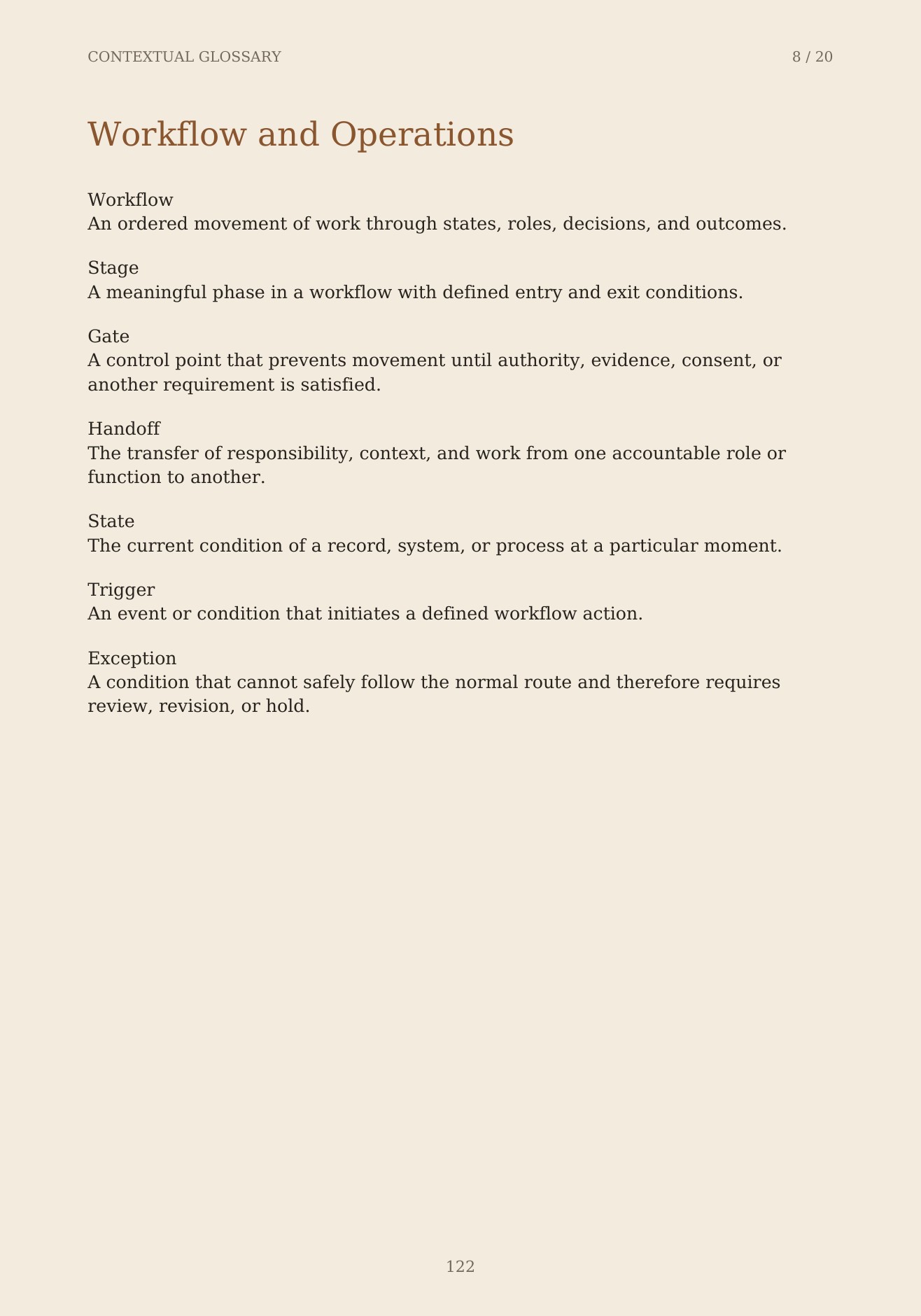 The Unformed Spaces, page 122 of 148