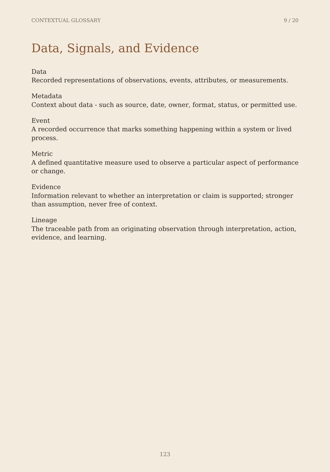 The Unformed Spaces, page 123 of 148