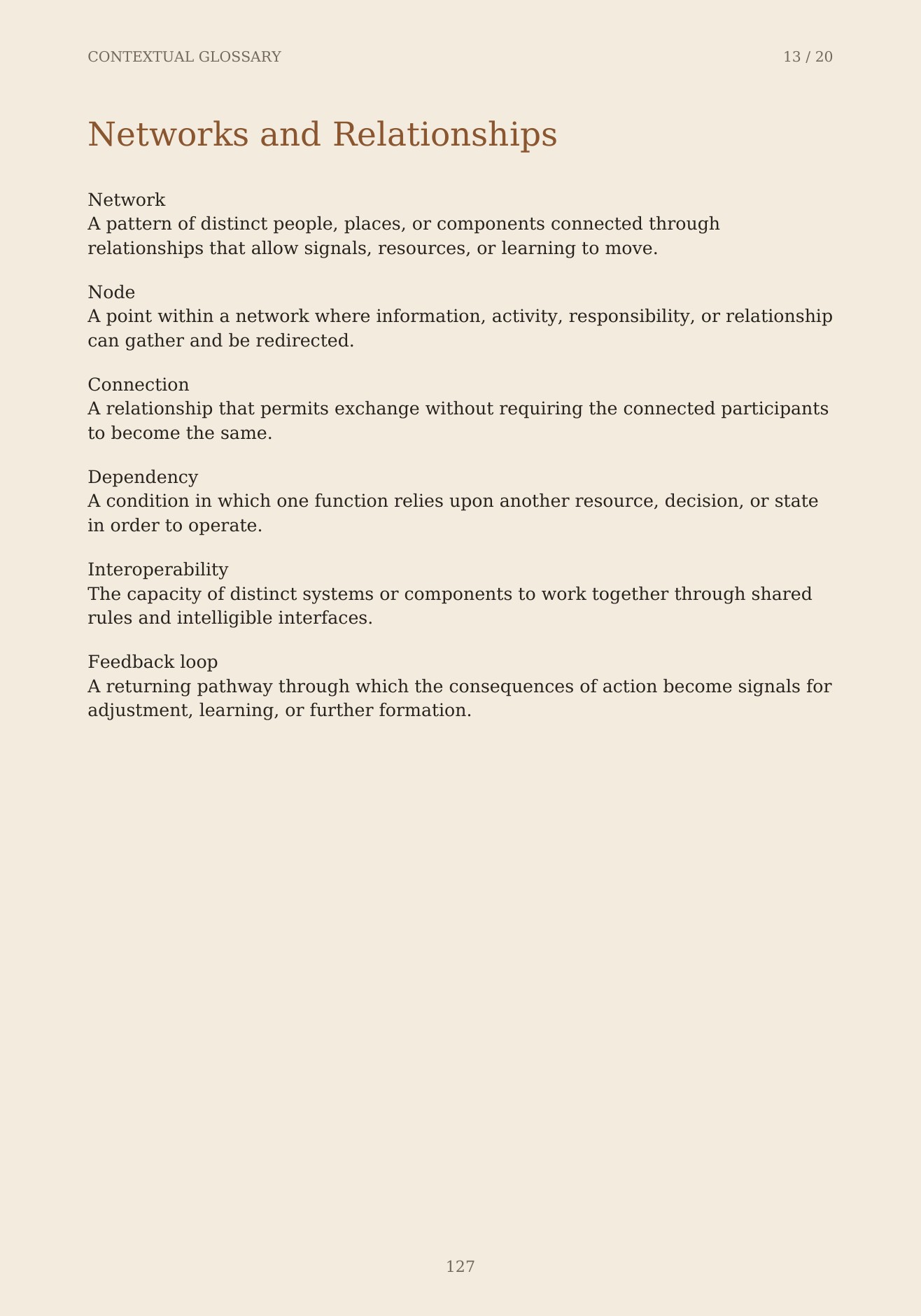 The Unformed Spaces, page 127 of 148