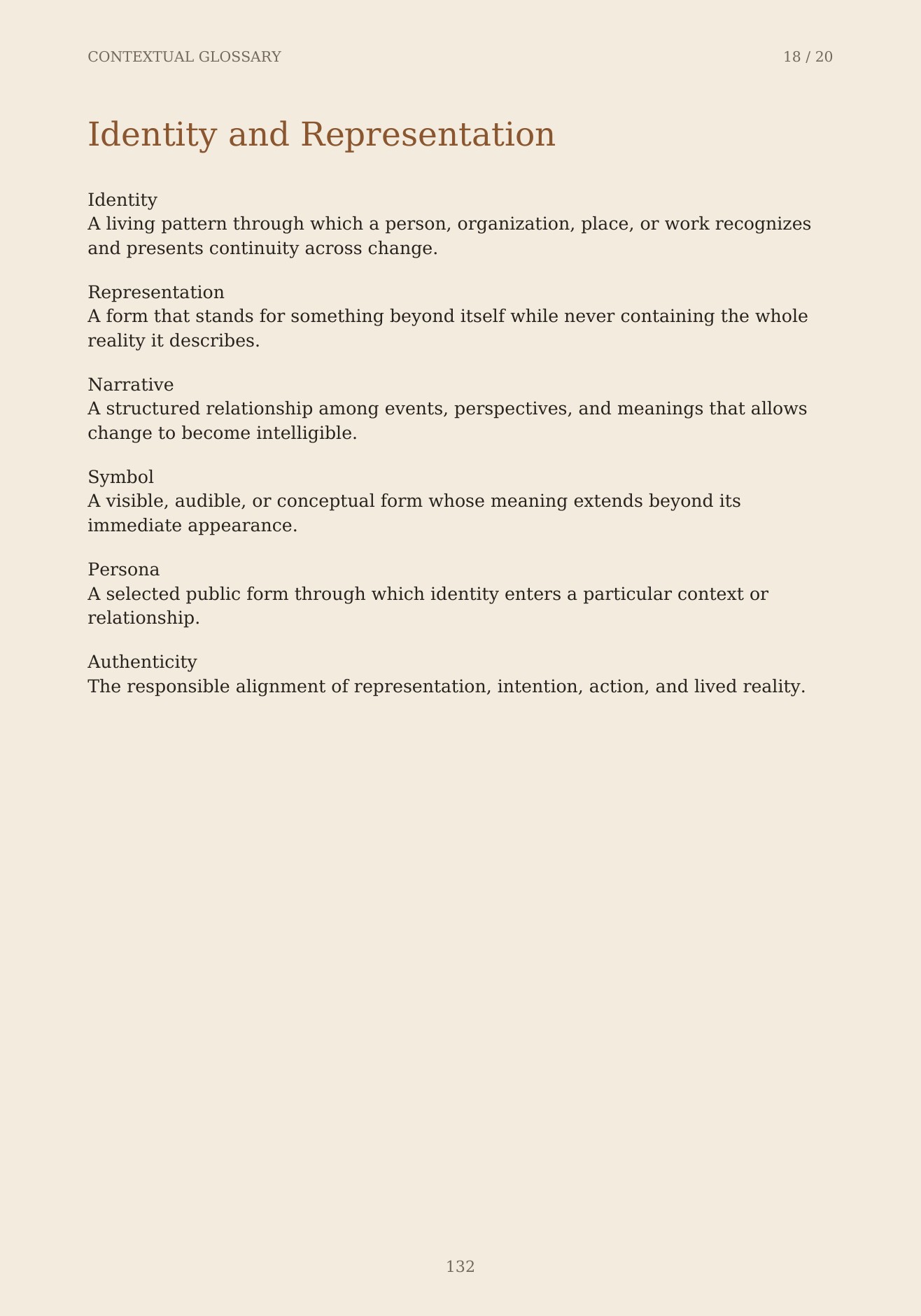 The Unformed Spaces, page 132 of 148