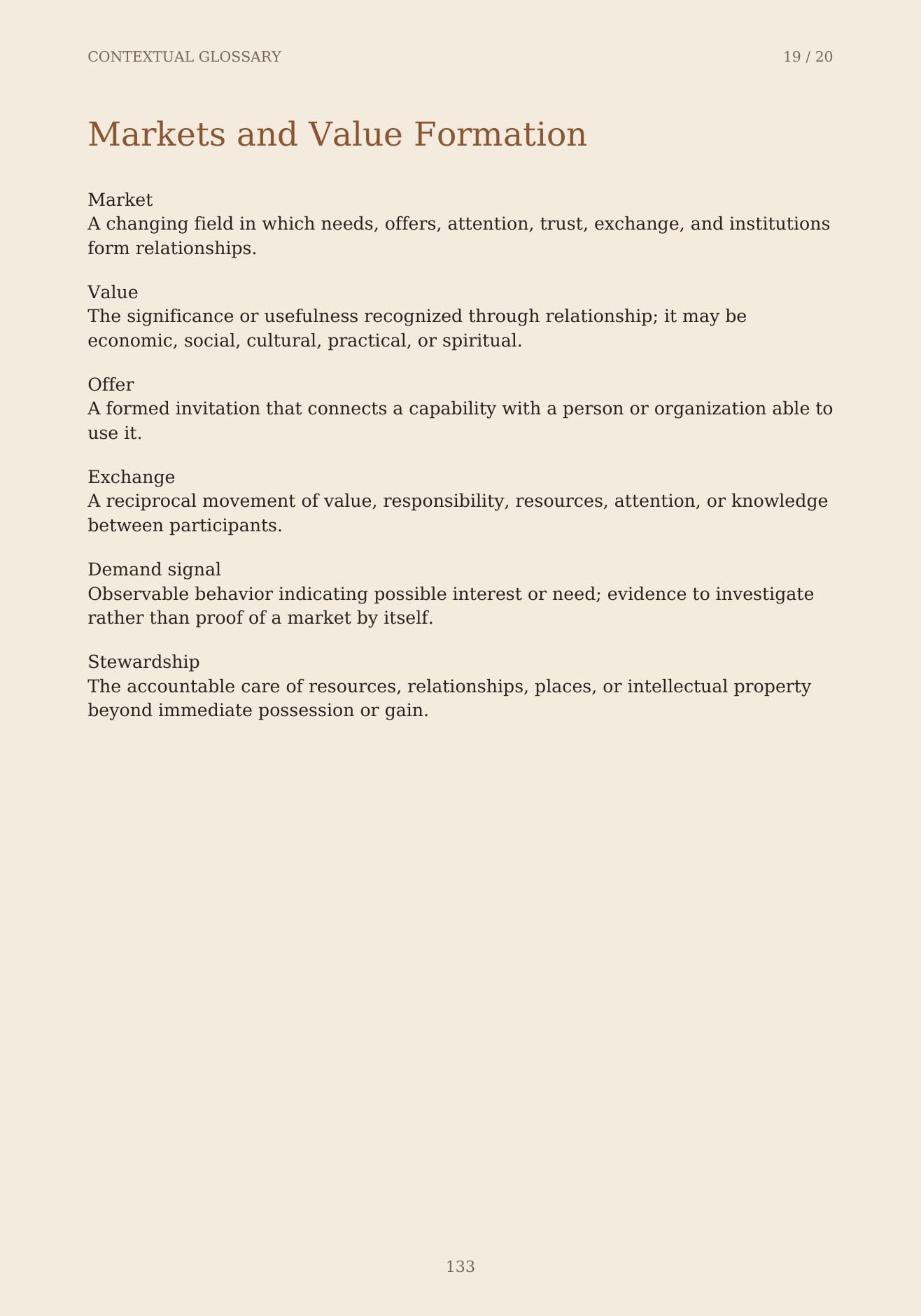 The Unformed Spaces, page 133 of 148