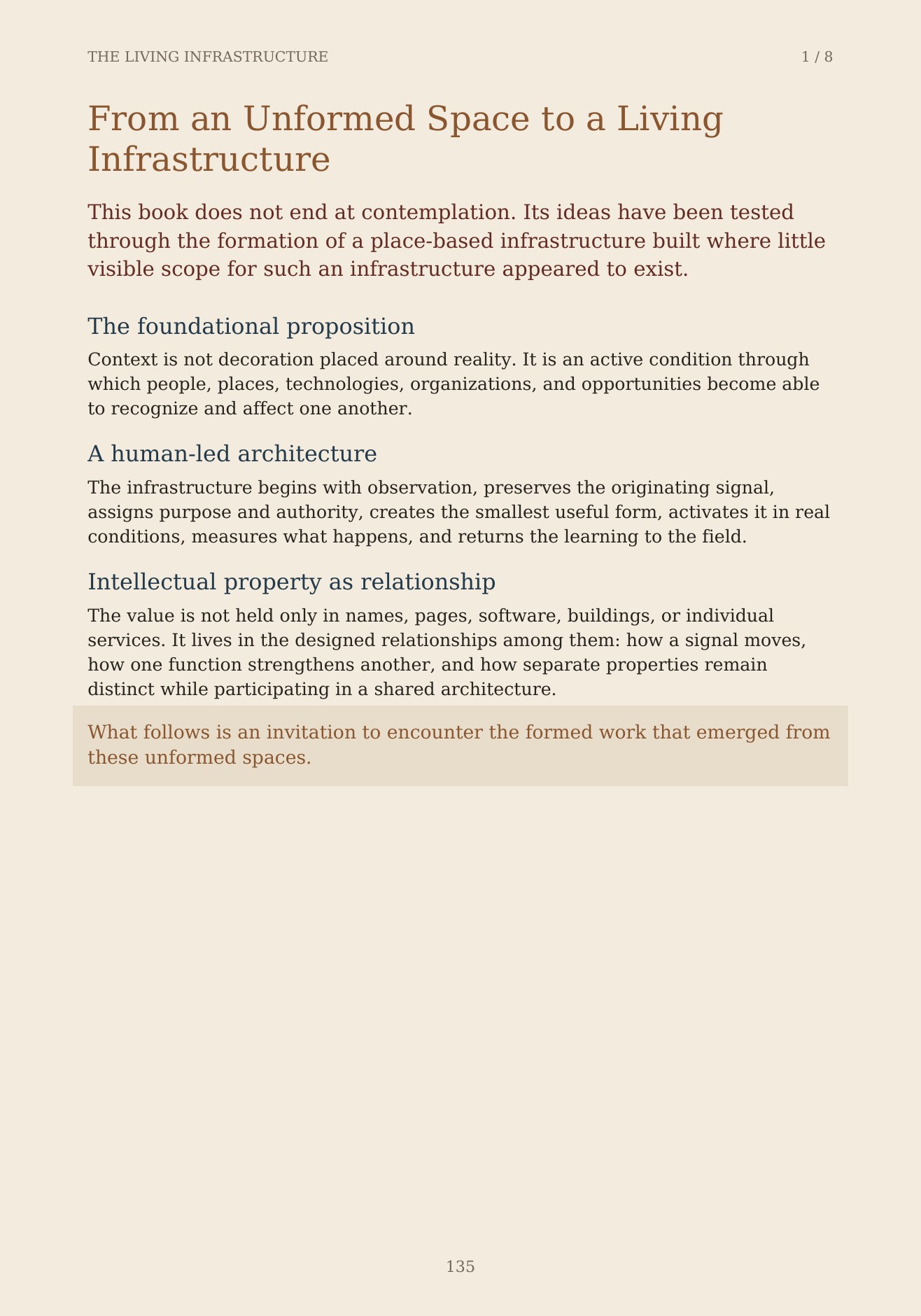 The Unformed Spaces, page 135 of 148
