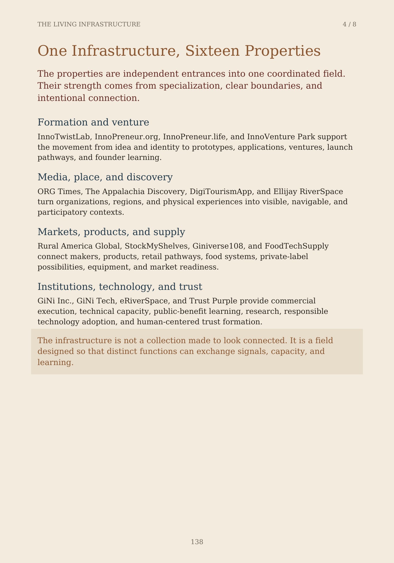 The Unformed Spaces, page 138 of 148